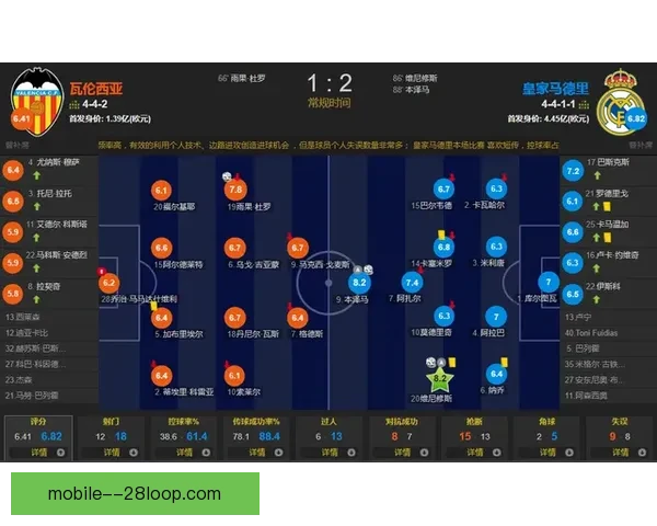 维尼修斯意甲赛季表现分析与未来走势预测