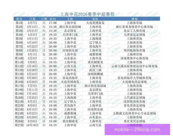 2026赛季中超首轮上海海港以3比0轻取升班马 展现强势开局