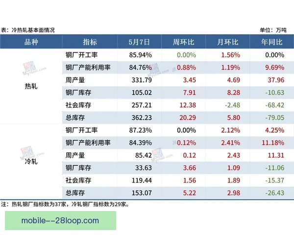 最新意甲联赛赛程密集下冷门风险持续累积预警多队状态波动加剧 最新意甲联赛赛程密集下冷门风险持续累积预警多队状态波动加剧