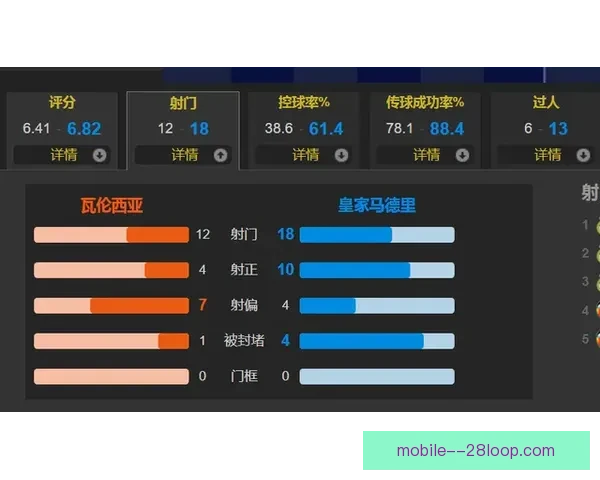 维尼修斯对阵莱比锡比赛中意甲进攻贡献的全面解析关键作用与数据价值评估