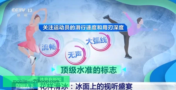 花样滑冰超越时机，弯道加速与落冰衔接决定成败